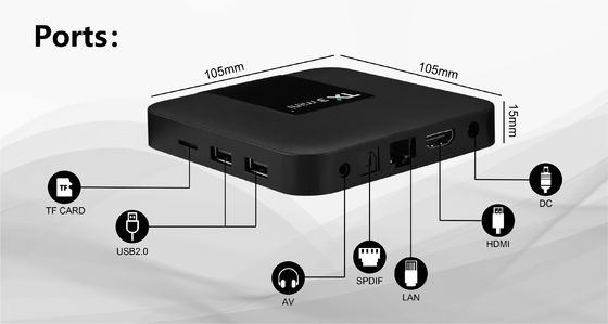 アムロジック S905 OTT アンドロイド TV ボックス TX3 ミニ 2G 16G 4K H.265 2.4G ストリーマー レシーバー