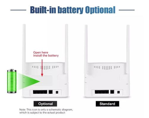 VPN GSM 3G LTE 4G ワイヤレス CPE モデム ルーター 300mbps ホーム アウトドア用