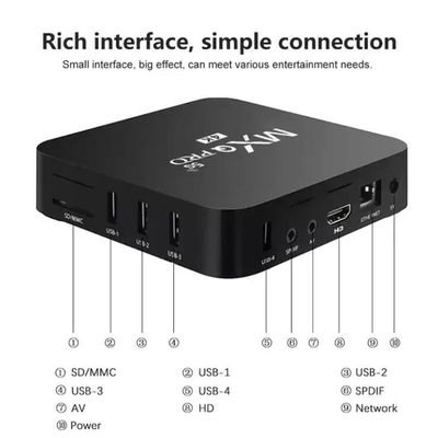 HD は  OTT TV 箱 MXQ PRO 4K 4 中心 64bit アンドロイド 7.1 H.265 を放映します