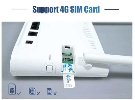 Sim カードの繊維光学の変復調装置のルーター 4g LTE Wifi 300Mbps 無線 Wifi ODM