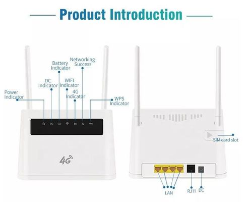 4G カード ワイヤレス光ファイバ モデム ルーター ホットスポット LTE CPE Wifi
