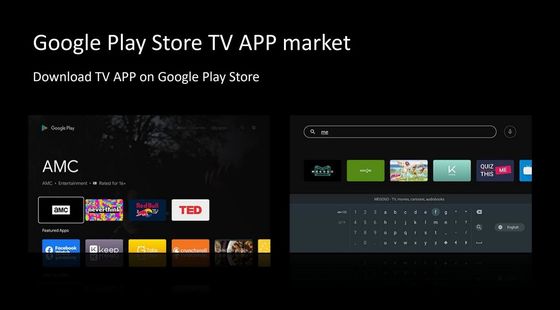 1080P HD Google TV箱4K ATVの声のAssisitantのメディア プレイヤー2.4G 5G