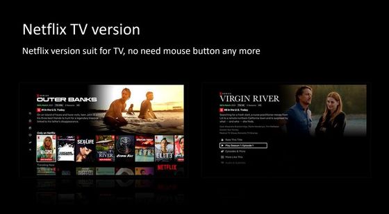 Android10.0 OTT TV箱4K HD Netflix Google TV箱のメディア プレイヤーATV