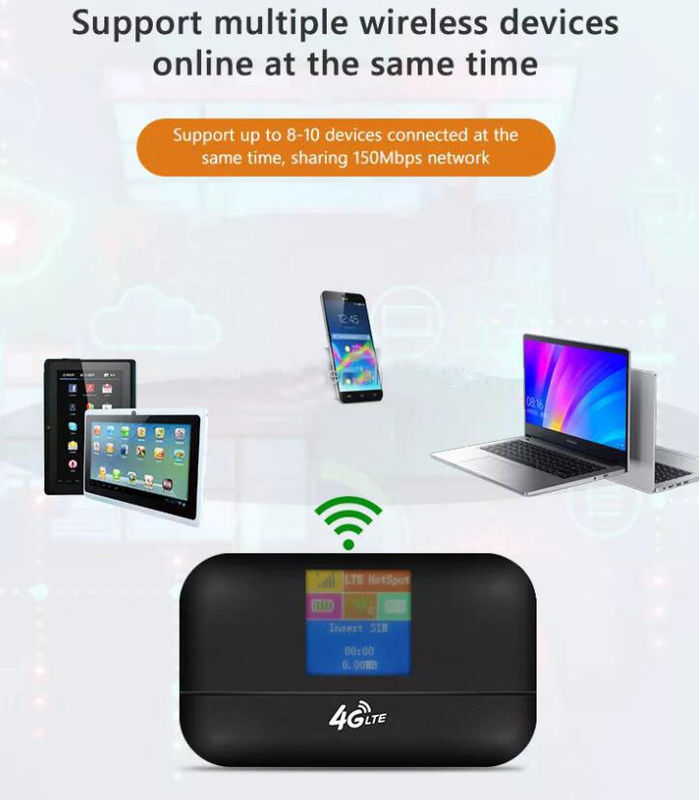 OEM ポータブル モバイル ホットスポット モバイル Wifi ハブ ルーター 3G 4G 5G Sim ロック解除ポケット