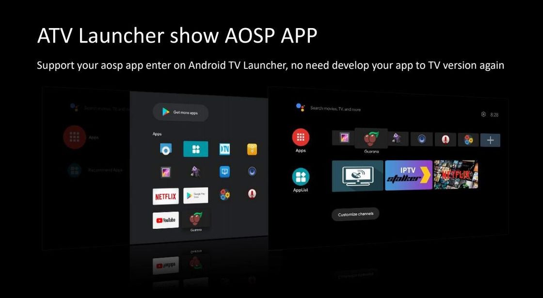 1080P HD Google TV箱4K ATVの声のAssisitantのメディア プレイヤー2.4G 5G