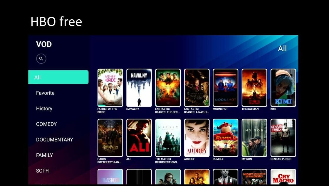 3D 4K OTT信頼できるネットワークのクォードの中心4K ATVプレーヤーが付いているスマートな箱のGoogle TV箱
