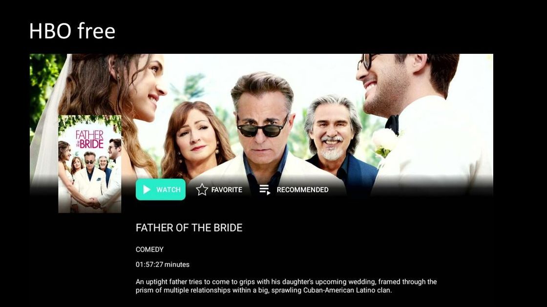 Android10.0 OTT TV箱4K HD Netflix Google TV箱のメディア プレイヤーATV